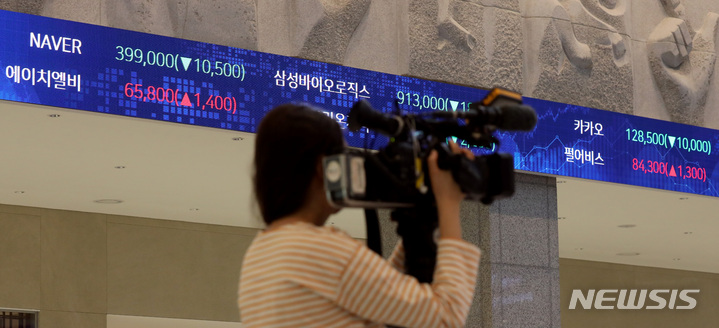 네이버·카카오 주가 바닥 찍었나