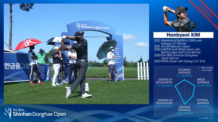 신한금융, 세계 골프대회 최초 디지털 자산 NFT 발행