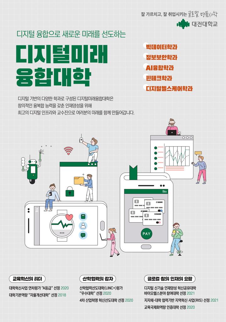 내년에 신설되는 대전대 '디지털 헬스케어학과' *재판매 및 DB 금지