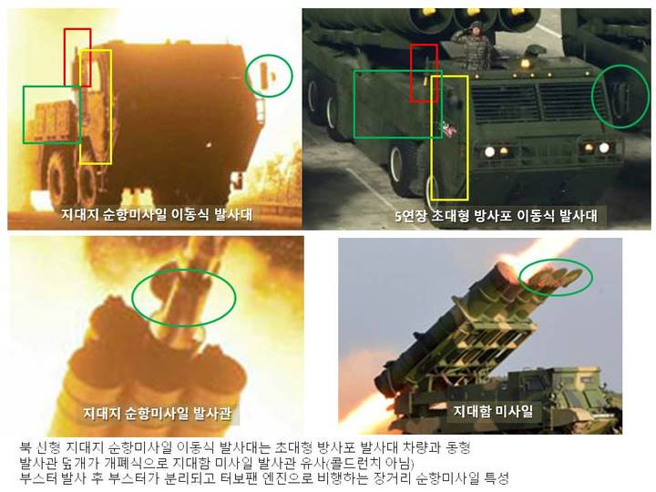 [서울=뉴시스] 북한 신형 순항미사일 관련 발사대 비교. 2021.09.13. (사진=신종우 한국국방안보포럼 사무국장 제공) *재판매 및 DB 금지