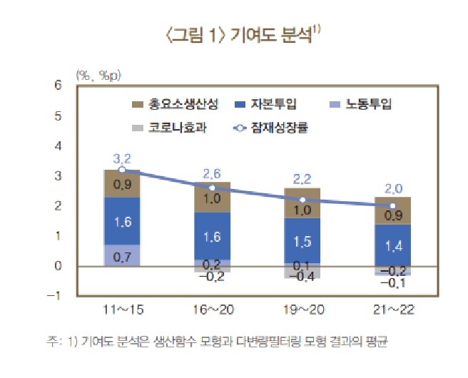  *재판매 및 DB 금지