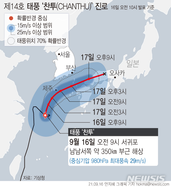 [서울=뉴시스] 16일 기상청에 따르면, 이날 오전 9시 기준 태풍 찬투는 서귀포 남남서쪽 약 350㎞ 부근 해상에서 시속 9㎞ 북서진하고 있다. 최대풍속 초속 29m를 유지하고 있으며, 강도는 ‘중’인 상태다. (그래픽=안지혜 기자)  hokma@newsis.com