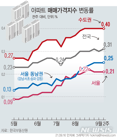 [서울=뉴시스] 