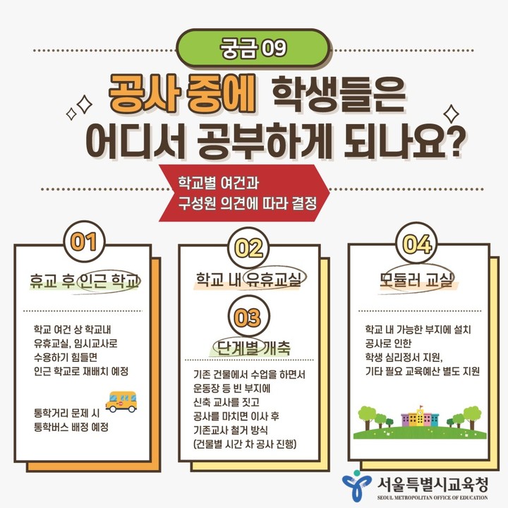 [세종=뉴시스]서울시교육청(교육청)이 그린스마트미래학교 관련 오해를 풀기 위해 제작한 Q&A 카드뉴스 중 일부. (자료=교육청 블로그 캡쳐) 2021.09.17. photo@newsis.com *재판매 및 DB 금지
