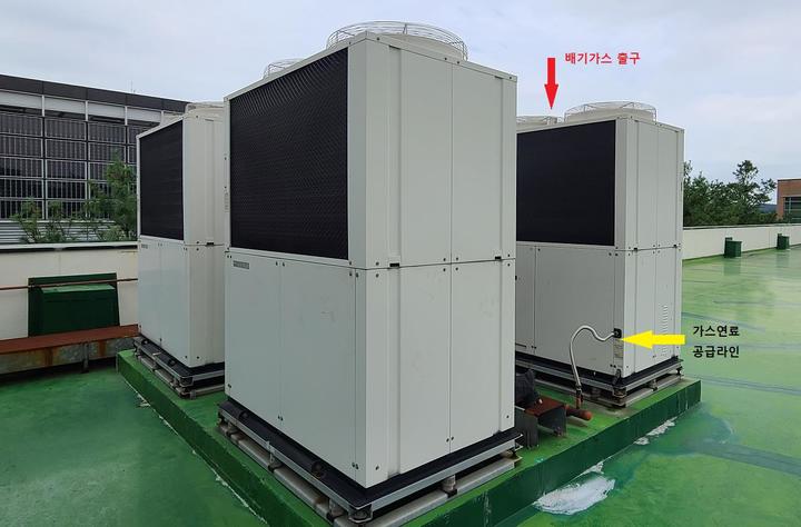 [서울=뉴시스] 학교, 상업용 건물 등 중소형 건물에 많이 사용되는 냉난방기용 가스히트펌프. 도시가스나 액화석유가스(LPG)를 사용해 냉동 압축기를 구동하는 냉난방기기다. (사진=환경부 제공). 2021.09.23. photo@newsis.com *재판매 및 DB 금지