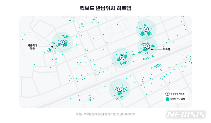 [부천=뉴시스] 정일형 기자= 부천시 역곡역 일대 무선충전 킥스팟 반납률 데이터.(사진은 부천시 제공)