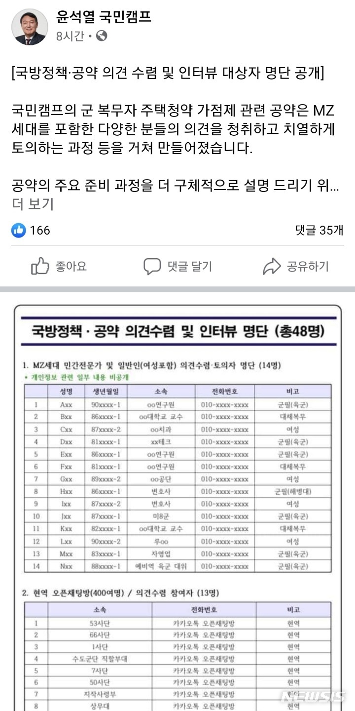 [서울=뉴시스]윤석열 국민캠프 페이스북페이지 캡처
