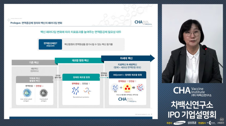 차백신연구소 염정선 대표가 5일 온라인 기업설명회에서 핵심 경쟁력과 중장기 성장전략을 밝혔다.(사진=차백신연구소 유튜브 온라인 기업설명회) *재판매 및 DB 금지