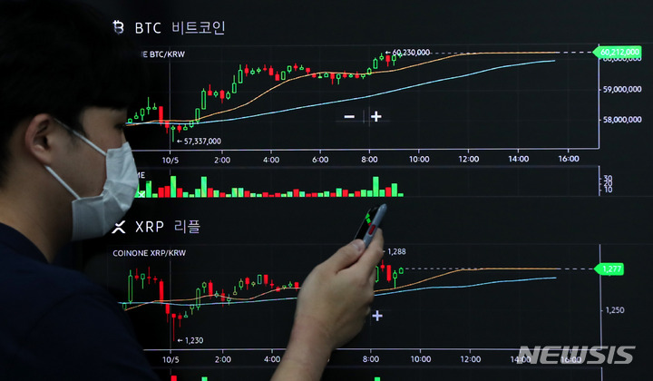 [서울=뉴시스] 추상철 기자 = 국내증시가 하락세를 보인 반면 비트코인이 한달만에 6000만원을 돌파한 5일 오후 서울 용산구 코인원 고객센터 전광판에는 비트코인 등 암호화폐 시세가 나타나고 있다. 2021.10.05. scchoo@newsis.com