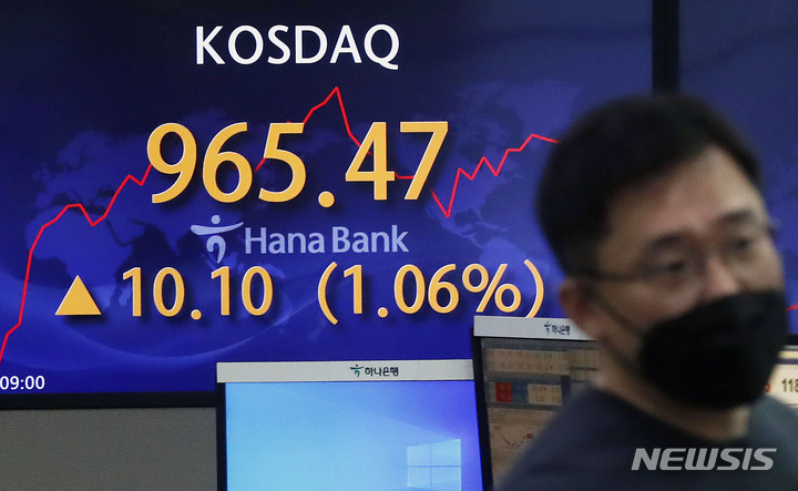 [서울=뉴시스] 홍효식 기자 = 코스닥 지수가 전 거래일(955.37)보다 7.25포인트(0.76%) 상승한 962.62에 출발한 6일 오전 서울 중구 하나은행 딜링룸 전광판에 지수가 표시되고 있다. 이날 코스피는 전 거래일(2962.17)보다 23.89포인트(0.81%) 오른 2986.06, 원·달러 환율은 전 거래일(1188.7)보다 2.3원 내린 1186.4원에 출발했다. 2021.10.06. yesphoto@newsis.com