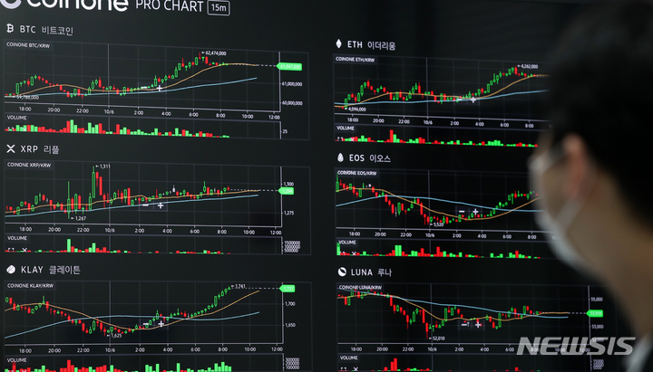 [서울=뉴시스] 조성우 기자 = 비트코인 가격이 6,100만 원 선에 거래되는 6일 오전 서울 용산구 코인원 고객센터 모니터에 암호화폐 가격이 표시되고 있다. 2021.10.06. xconfind@newsis.com