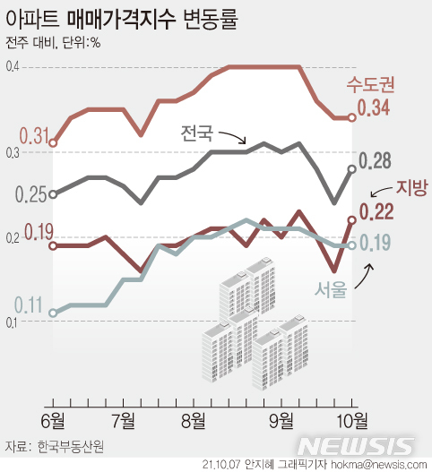 [서울=뉴시스] 