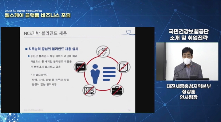 대전대 LINC+ 4차산업혁명혁신선도대학사업단 '헬스케어 플랫폼 비즈니스 포럼' *재판매 및 DB 금지