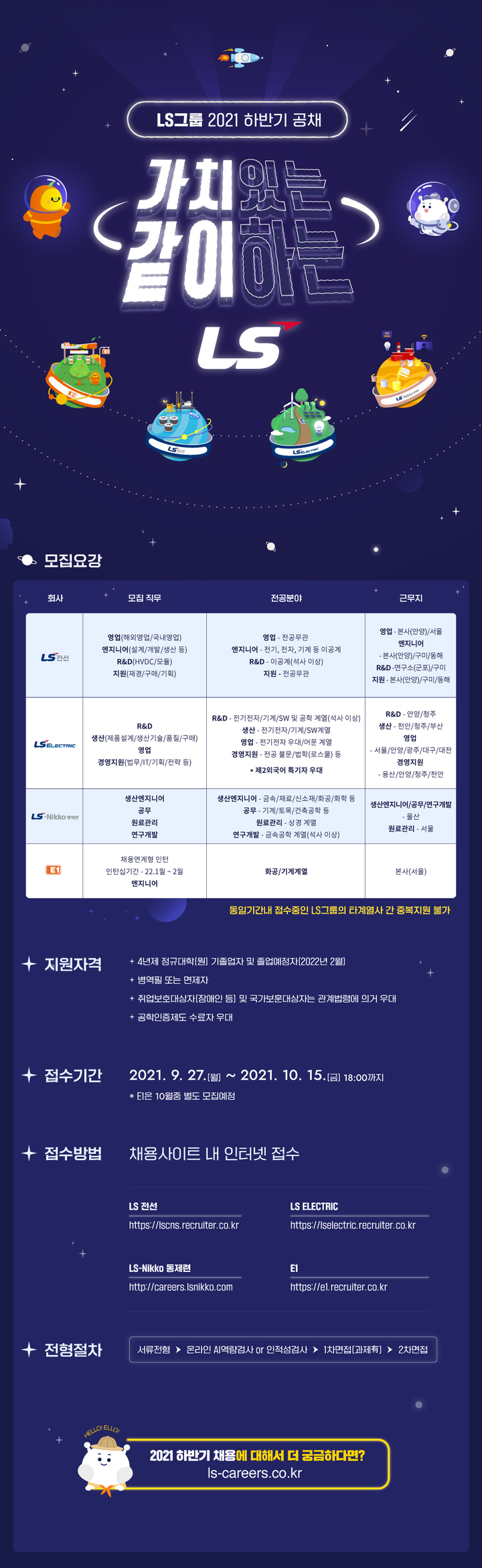 LS그룹 하반기 공채…LS전선 등 4개사 신입사원 모집