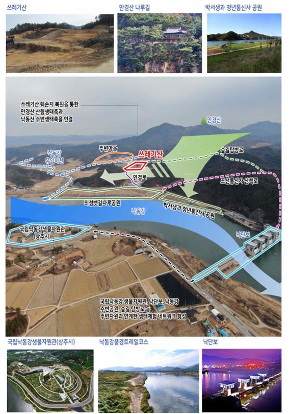 [안동=뉴시스] '2022년 도시 생태축 복원 사업' 의성군 추진 계획도. (사진=경북도 제공) 2021.10.12 *재판매 및 DB 금지