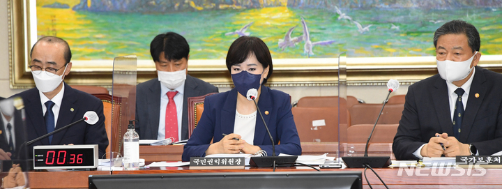 [서울=뉴시스] 전신 기자 = 전현희 국민권익위원장이 12일 서울 여의도 국회에서 열린 국회 정무위원회의 국민권익위원회·국가보훈처 등에 대한 국정감사에서 의원 질의에 답하고 있다. (공동취재사진) 2021.10.12. photo@newsis.com
