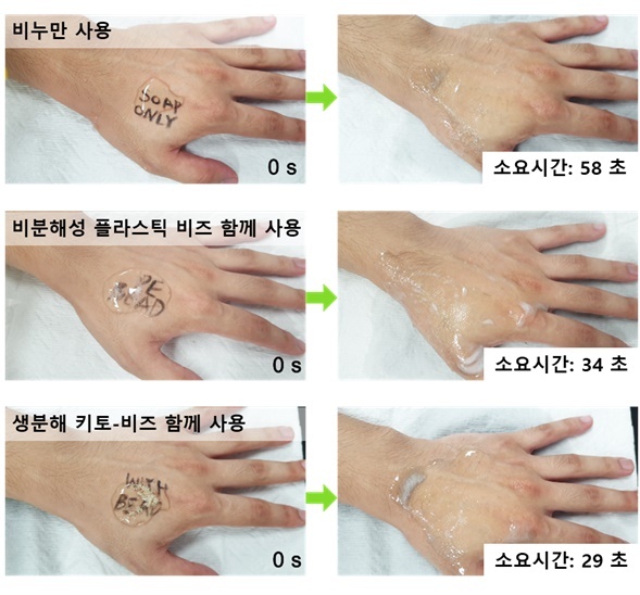 [대전=뉴시스] 화학연구원의 키토-비즈의 세정력 실험결과. 마이크로비즈가 없는 경우 보다 약 2배, 금지된 마이크로비즈를 함께 사용한 경우보다 약 1.2배 빠른 속도로 오염물이 제거됐다. *재판매 및 DB 금지