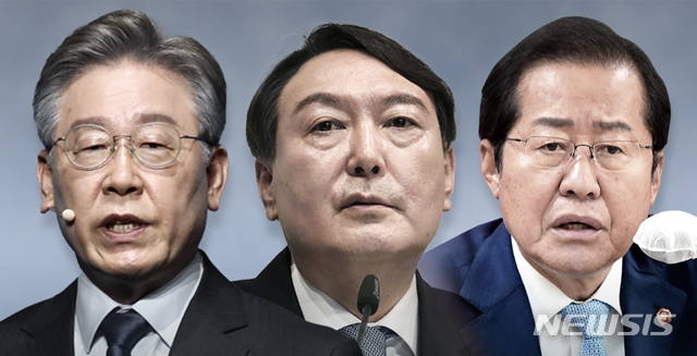 이재명 40.6% 홍준표 45.1%…洪, 李에 4.5%p 앞서