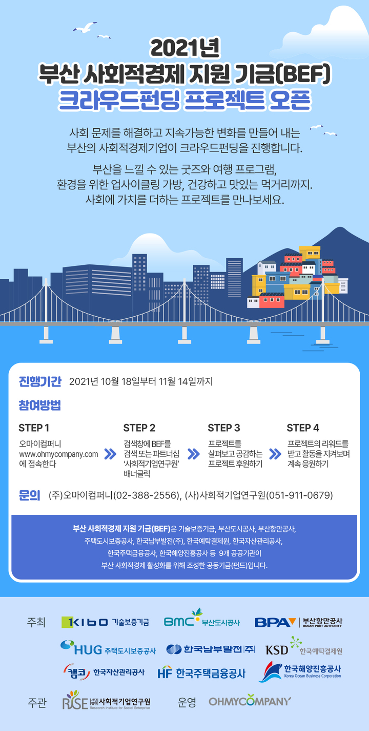 [부산=뉴시스] (자료=캠코 제공) *재판매 및 DB 금지