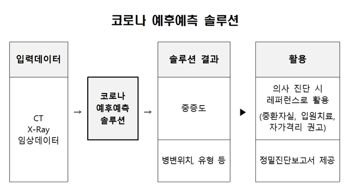 associate_pic
