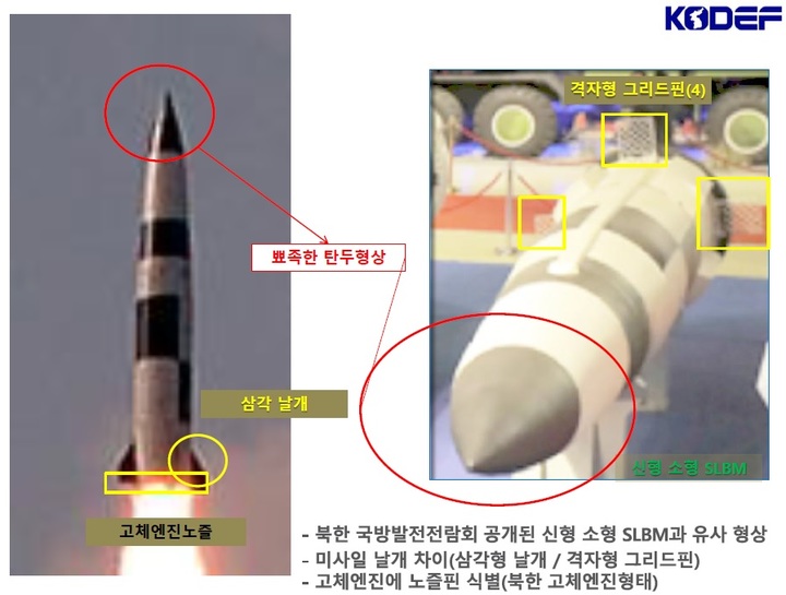 [서울=뉴시스]북한 신형 소형 SLBM 분석 자료. 2021.10.20. (자료=한국국방안보포럼 제공) *재판매 및 DB 금지