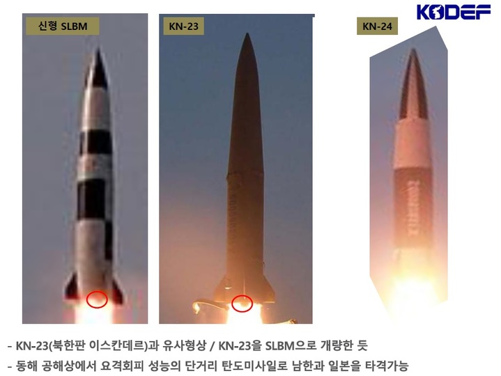 [서울=뉴시스]북한 신형 소형 SLBM 분석 자료. 2021.10.20. (자료=한국국방안보포럼 제공) *재판매 및 DB 금지