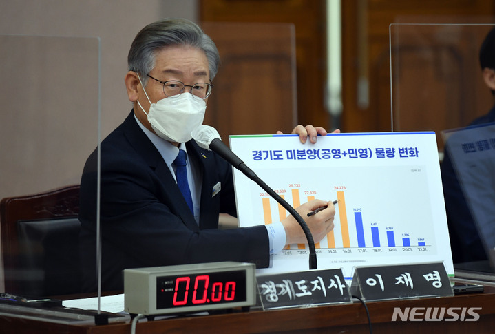 [수원=뉴시스] 국회사진기자단 = 이재명 경지지사가 20일 경기 수원 경기도청에서 열린 국토교통위원회의 경기도에 대한 국정감사에서 질의에 답변하고 있다. 2021.10.20. photo@newsis.com