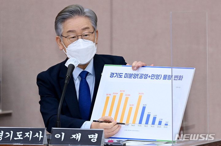 [수원=뉴시스] 경기사진공동취재단 = 더불어민주당 대선 후보인 이재명 경기지사가 20일 경기도청에서 열린 '2021년 국회 국토교통위원회의 경기도에 대한 국정감사'에서 의원 질의에 답하고 있다. 2021.10.20. photo@newsis.com