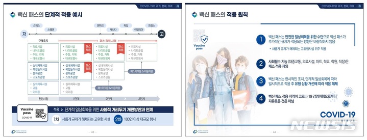 [세종=뉴시스] 정재훈 가천대 교수는 22일 보건복지부 중앙사고수습본부 주최로 열린 '코로나19 단계적 일상 회복을 위한 2차 공개토론회'에서 '장기예측과 안전한 일상회복방안' 주제 발표를 진행했다. (자료= 중수본 제공) 2021.10.22. 