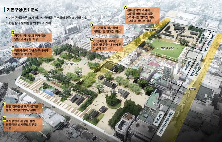 [청주=뉴시스] 충북 청주시 중앙역사공원 조성 계획도. photo@newsis.com *재판매 및 DB 금지