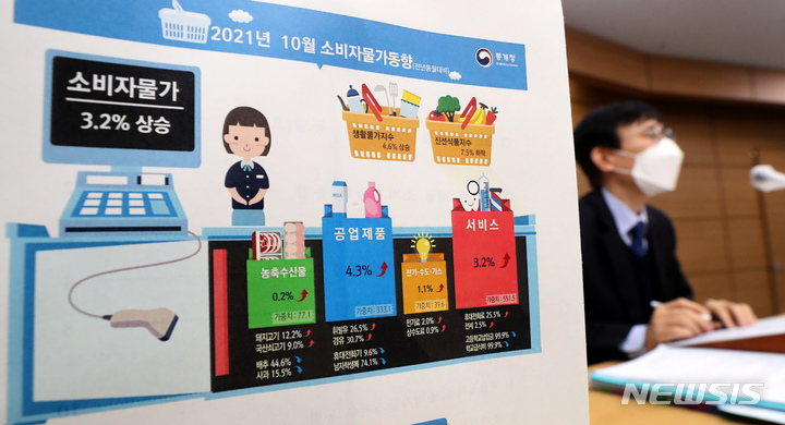 [세종=뉴시스] 강종민 기자 = 어운선 통계청 경제동향통계심의관이 2일 오전 정부세종청사에서 2021년 10월 소비자물가 동향을 발표하고 있다. 지난달 소비자물가지수는 전월대비 0.1%, 전년동월대비 3.2% 상승한 것으로 나타났다. 2021.11.02. ppkjm@newsis.com