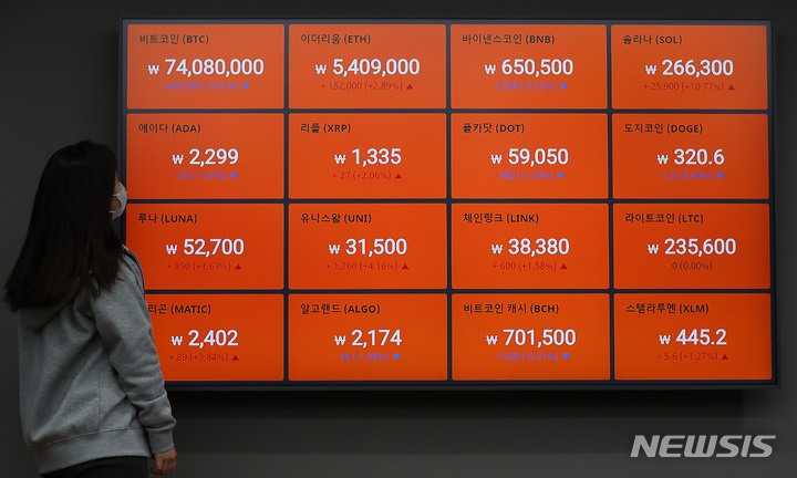 [서울=뉴시스] 이영환 기자 = 비트코인과 이더리움이 상승 랠리 중인 3일 오전 서울 서초구 빗썸 고객지원센터에서 한 직원이 암호화폐 시세 전광판을 바라보고 있다. 2021.11.03. 20hwan@newsis.com