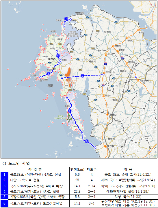 가세로 태안군수 대표공약' 광개토대사업' 핵심인 군 교통망계획 총괄도 및 설명.(사진=태안군청 제공) *재판매 및 DB 금지