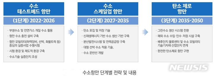  *재판매 및 DB 금지