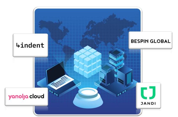 [서울=뉴시스] 해외 영토 확장하는 국내 B2B SaaS 스타트업들. 2021.11.4 (사진=각사 제공) *재판매 및 DB 금지