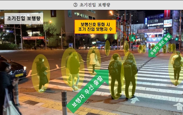 '보행자 우선 출발신호' 덕분, 창원시 교통사고 20%↓