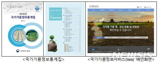 [세종=뉴시스] 행정안전부 국립재난안전연구원의 '국가 가뭄정보 통합 예·경보 기술 개발' 과제. 