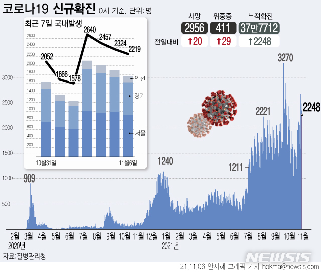 [서울=뉴시스] 