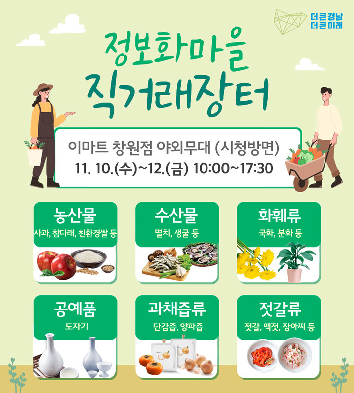 경남 19개 정보화마을 직거래장터 10~12일 연다