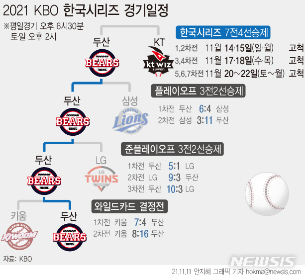 나의 바람: 승리 요정의 아름다운 투구를 기대하며