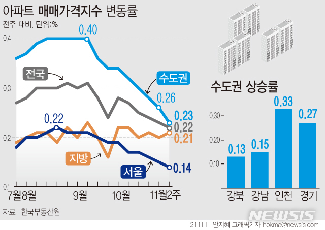 [서울=뉴시스] 