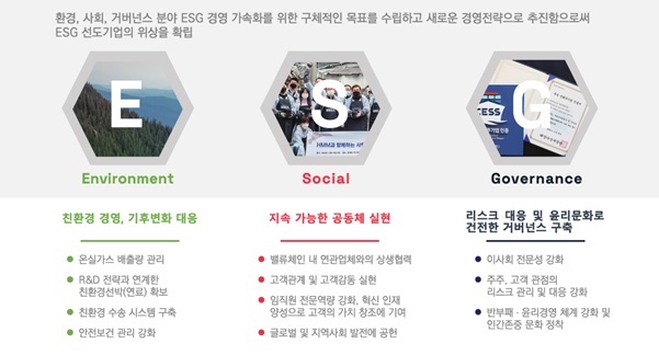 HMM, 배당 확대 등 주주환원 정책 적극 검토…주주 이익 극대화