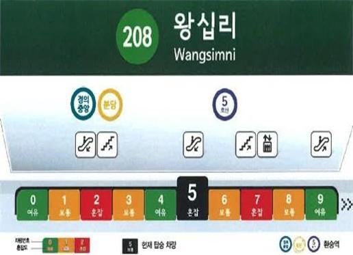 [서울=뉴시스] 서울교통공사는 SK텔레콤과 공동 연구한 '지하철 혼잡도 산출 모델'이 '2021년 철도 10대 기술상'을 수상했다고 16일 밝혔다. 사진은 지하철 2호선 신조 차량에 안내되고 있는 '지하철 혼잡도 안내 장치'. (사진=서울시 제공) 2021.11.16. photo@newsis.com&nbsp; *재판매 및 DB 금지