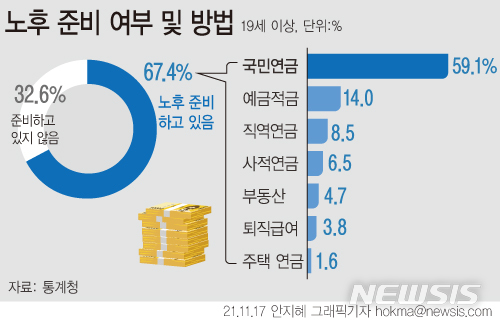 [서울=뉴시스] 