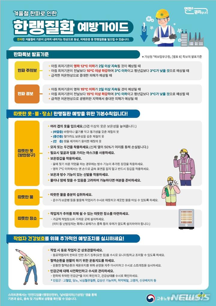 [서울=뉴시스]고용노동부가 사업장에 배포한 겨울철 한파로 인한 한랭질환 예방가이드. (자료=고용노동부) 2021.11.17. photo@newsis.com 