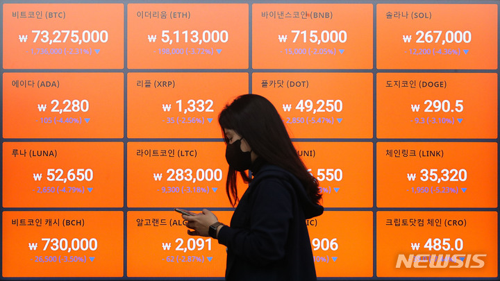 청주시, 지방세 체납자 암호화폐 압류·추징