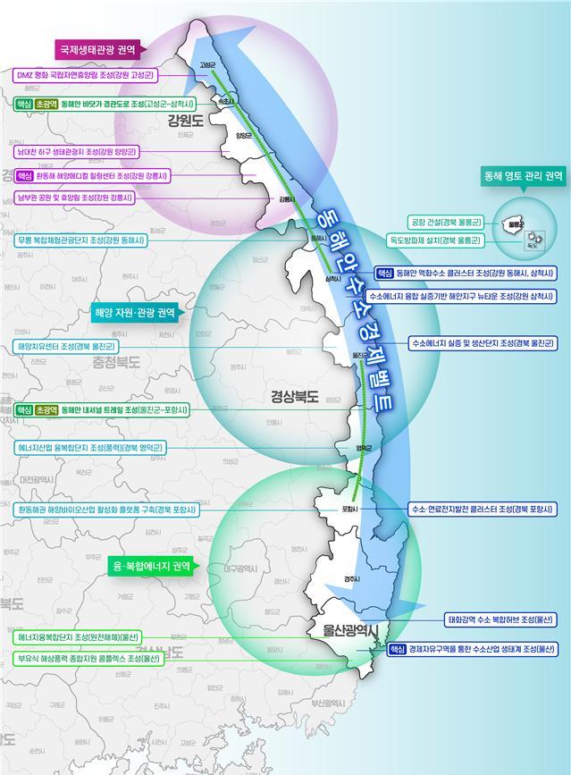 동해안권 주요 구상 *재판매 및 DB 금지