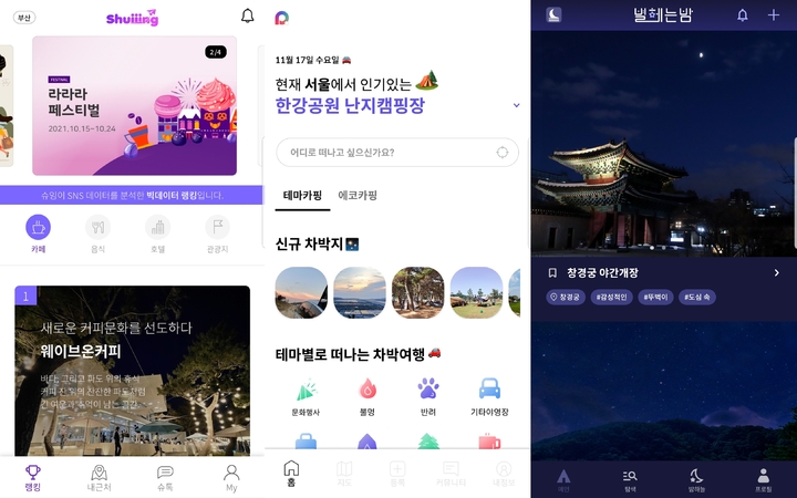 [서울=뉴시스]한국관광공사와 카카오는 18일 '2021 관광데이터 활용 공모전' 수상작을 발표했다. (사진 = 한국관광공사) photo@newsis.com
