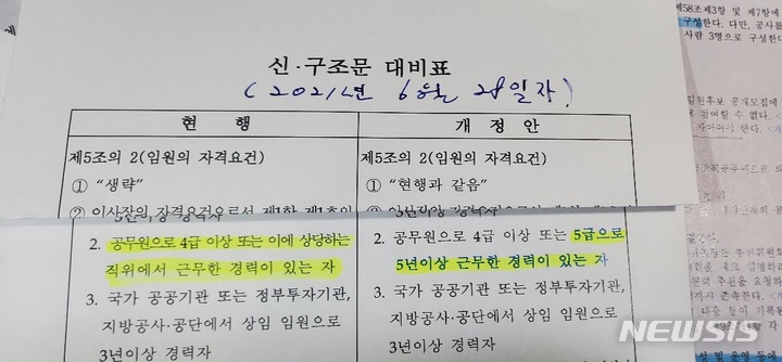 전주시는 지난 6월 말 전주시 시설관리공단 이사장 자격 조건을 담은 정관을 완화 개정했다. 이는 전국적으로 조건이 강화되는 상황에서 나온 것으로 특정 인물을 위한 핀셋 정관 완화란 지적을 받고 있다.