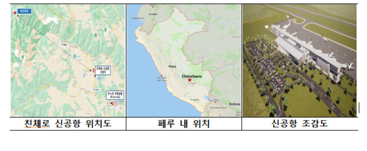 한국공항공사와 국토교통부는 세계적 관광명소인 페루 마추픽추의 관문인 친체로 신공항 건설 사업 착공식을 현지시간 19일 오전 10시 페루 쿠스코 주 정부 청사에서 연다고 밝혔다. 사진은 페루 친체로 신공항 건설사업 위치도. (사진=국토교통부 제공)2021.11.18. photo@newsis.com *재판매 및 DB 금지